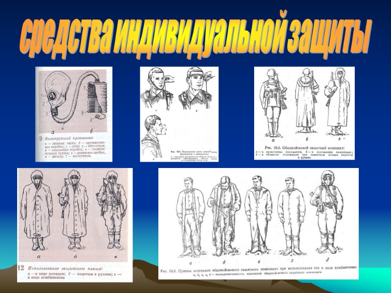 средства индивидуальной защиты